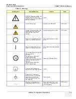 Preview for 29 page of GE LOGIQ S6 Service Manual