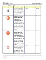 Preview for 30 page of GE LOGIQ S6 Service Manual