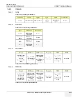 Preview for 143 page of GE LOGIQ S6 Service Manual