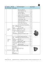 Preview for 125 page of GE Lullaby Warmer Maintenance And Service Manual