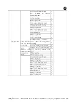 Preview for 127 page of GE Lullaby Warmer Maintenance And Service Manual