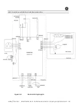 Preview for 133 page of GE Lullaby Warmer Maintenance And Service Manual