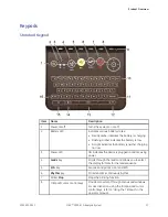 Preview for 37 page of GE MAC 2000 Service Manual