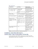 Preview for 167 page of GE MAC 2000 Service Manual