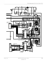 Preview for 129 page of GE MAC 5000 Field Service Manual