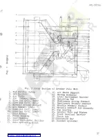 Preview for 40 page of GE Magne-Blast AM-13.8-1000-3H Instructions Manual