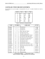 Preview for 20 page of GE MaxOptix T5-2600P Star Series Installation Manual