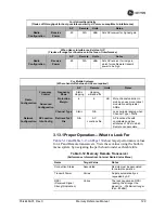 Preview for 137 page of GE MDS Mercury Series Reference Manual