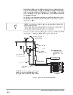 Preview for 6 page of GE MERLIN 1255052 Installation And Maintenance Manual