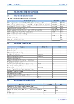 Preview for 26 page of GE MiCOM P747 Agile Technical Manual