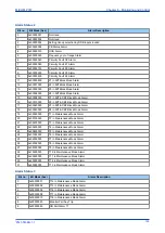 Preview for 173 page of GE MiCOM P747 Agile Technical Manual