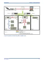 Preview for 271 page of GE MiCOM P747 Agile Technical Manual