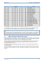 Preview for 277 page of GE MiCOM P747 Agile Technical Manual