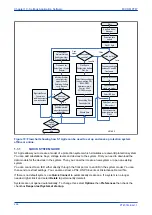 Preview for 316 page of GE MiCOM P747 Agile Technical Manual