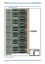 Preview for 337 page of GE MiCOM P747 Agile Technical Manual