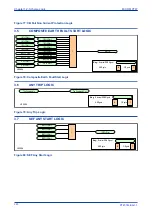 Preview for 340 page of GE MiCOM P747 Agile Technical Manual