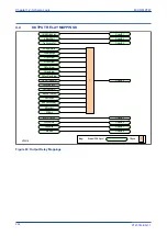 Preview for 344 page of GE MiCOM P747 Agile Technical Manual