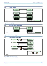 Preview for 345 page of GE MiCOM P747 Agile Technical Manual