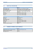 Preview for 411 page of GE MiCOM P747 Agile Technical Manual