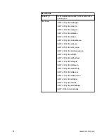 Preview for 24 page of GE Mini Field Agent Instructions For Installation And Configuration