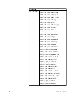 Preview for 30 page of GE Mini Field Agent Instructions For Installation And Configuration