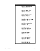 Preview for 31 page of GE Mini Field Agent Instructions For Installation And Configuration