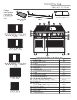 Preview for 9 page of GE Monogram ZDP304NP4SS Owner'S Manual