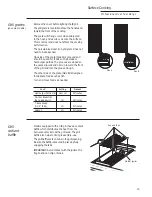 Preview for 13 page of GE Monogram ZDP304NP4SS Owner'S Manual