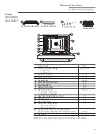 Preview for 15 page of GE Monogram ZDP304NP4SS Owner'S Manual