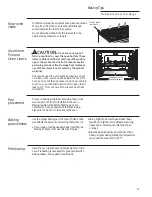 Preview for 17 page of GE Monogram ZDP304NP4SS Owner'S Manual