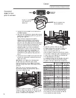 Preview for 62 page of GE Monogram ZDP304NP4SS Owner'S Manual