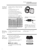 Preview for 72 page of GE Monogram ZDP304NPSS Owner'S Manual