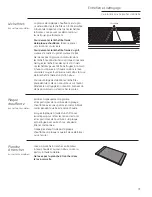 Preview for 79 page of GE Monogram ZDP304NPSS Owner'S Manual