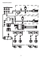 Preview for 78 page of GE Monogram ZDP486ND Technical Service Manual