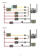 Preview for 82 page of GE Monogram ZDP486ND Technical Service Manual