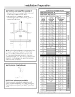 Preview for 8 page of GE Monogram ZV750 Installation Instructions Manual