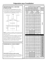 Preview for 25 page of GE Monogram ZV750 Installation Instructions Manual