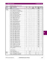 Preview for 193 page of GE MOTOR MANAGEMENT RELAY 469 Instruction Manual