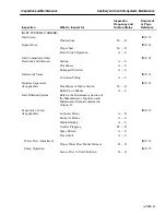 Preview for 103 page of GE MS6001B Maintenance Instructions Manual