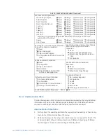 Preview for 61 page of GE Multilin 489 Communications Manual