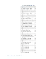 Preview for 65 page of GE Multilin 489 Communications Manual