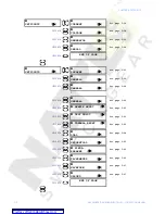 Preview for 112 page of GE Multilin 489 Instruction Manual