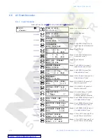 Preview for 242 page of GE Multilin 489 Instruction Manual