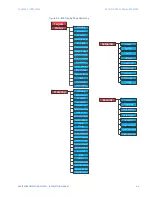 Preview for 99 page of GE Multilin 850 Instruction Manual