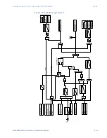 Preview for 215 page of GE Multilin 850 Instruction Manual