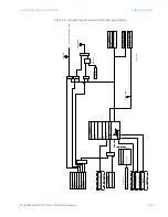 Preview for 301 page of GE Multilin 850 Instruction Manual