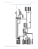 Preview for 303 page of GE Multilin 850 Instruction Manual