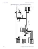 Preview for 330 page of GE Multilin 850 Instruction Manual