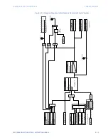 Preview for 333 page of GE Multilin 850 Instruction Manual