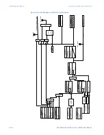 Preview for 408 page of GE Multilin 850 Instruction Manual